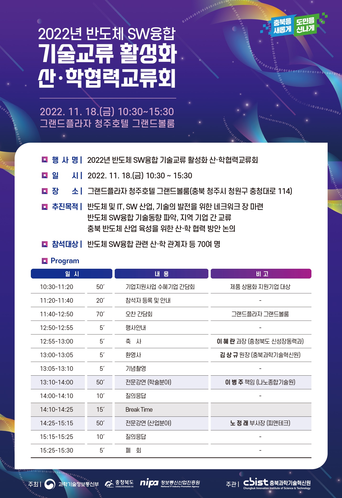 2022년 반도체 SW융합 기술교류 활성화 산·학협력교류회 개최