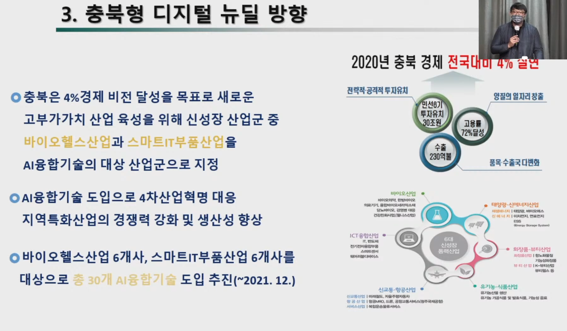 충북권역 지역산업체계 ICT 활용 전략 세미나